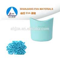 Eva material/granule/pellet/compound for bag