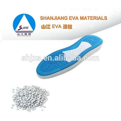 Eva raw material for shoe production