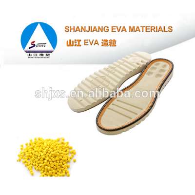 EVA raw material, EVA granules, EVA foaming compound